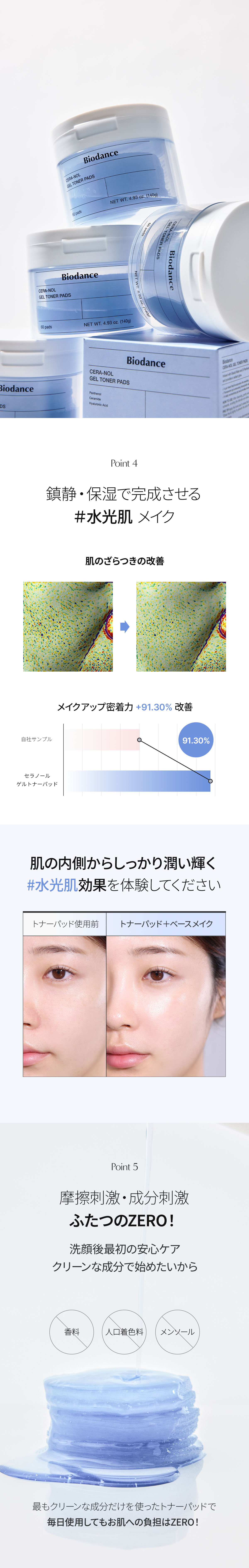 BIODANCEハイドロセラノールゲルトナーパッド 60枚 | OLIVE YOUNG Global