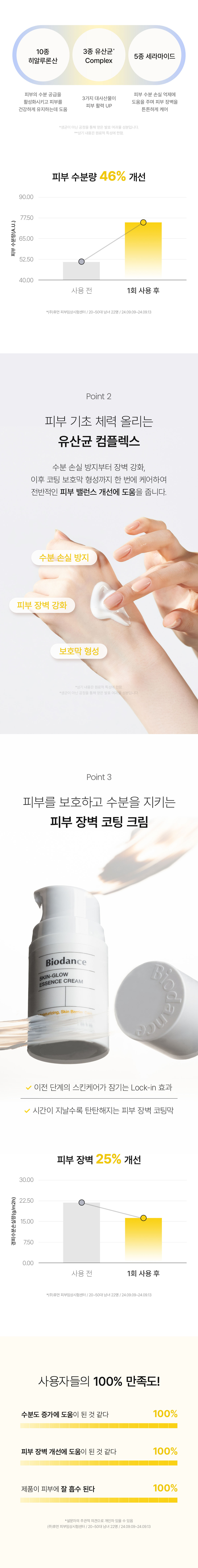 biodance Skin Glow radiance complex moisturizing cream